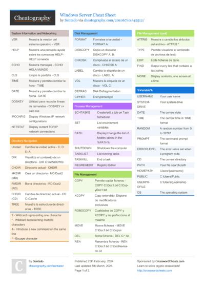 Image result for Batch Script Cheat Sheet