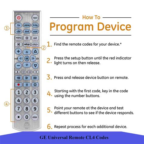 Image result for Programming Universal Remote