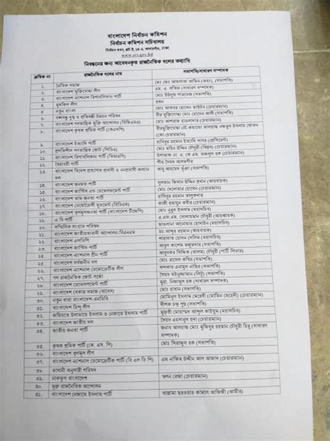 Image result for EC Registration System