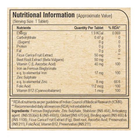 Pure Nutrition IRON - FERROUS BISGLYCINATE 17 MG - (60 TABS ...
