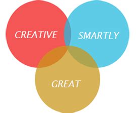 Freelance web designer. A creative and experience person for the modern ...