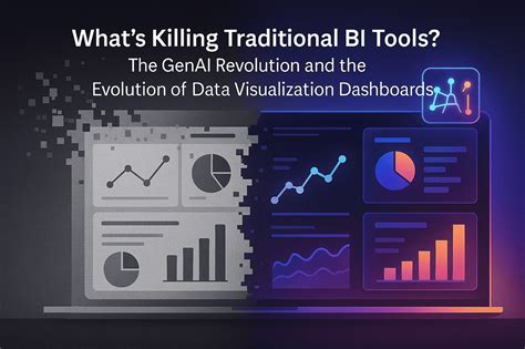 Image result for Forecasting in Power Bi Using Python