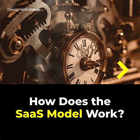 Image result for How SaaS Works
