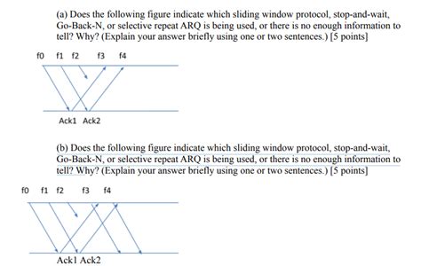 Image result for Sliding Window Protocol vs Stop and Wait