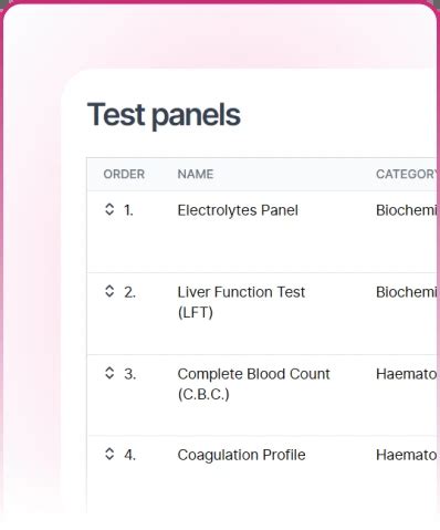 Pathology Lab reporting