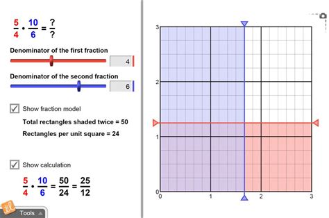 Image result for Visualize Multiplication of Fraction
