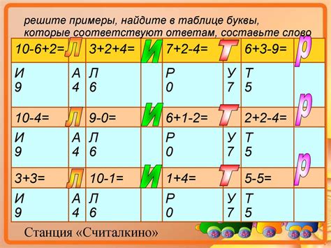 Единица измерения объема жидкости – литр - online presentation