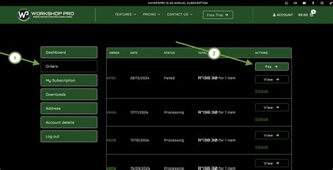 Image result for Computer Programmed to VIN