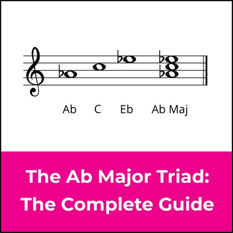 The A Flat Major Triad: A Music Theory Guide 🎶🎸🎹