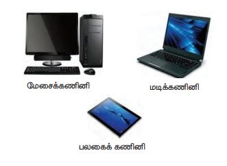 Image result for Computer Science6ththamil