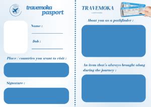 travemoka id card | Bingkain.in