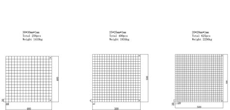 Image result for Packing Automatic System