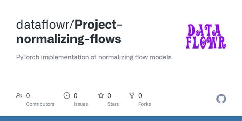 Image result for Normalizing Flows: An Introduction and Review of Current Methods Normalizing Flows Applications