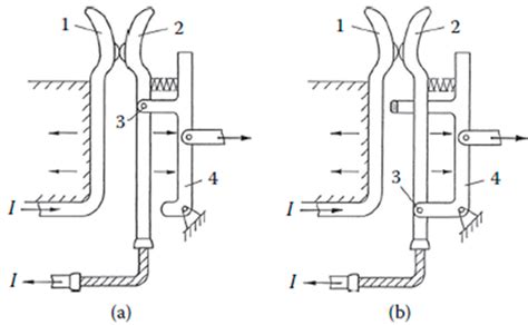 Increasing Magnetic Blow-Out Force by Using Ferromagnetic Side Plates ...
