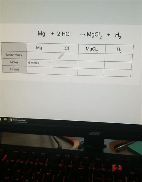 Mgcl2 Molar Mass