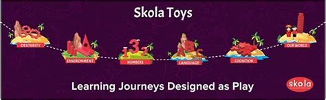 Buy Skola Toys Word Wheel - Reading and Vocabulary Building Online at ...