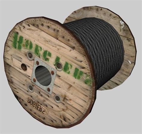 Image result for Spool Object