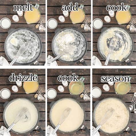 Learn how to make Gravy from Scratch without Lumps - Bowl Me Over