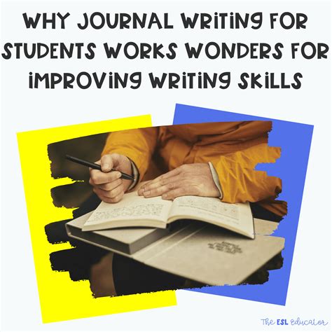 Image result for What Is Journal Writing