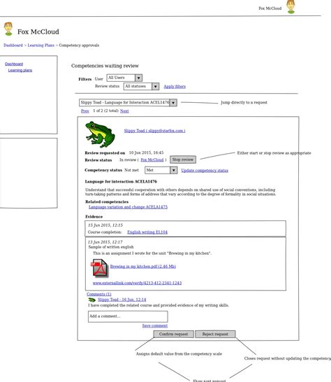Image result for Competency Based Course Suggestion