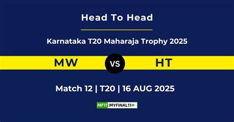 MW vs HT Player Battle & Head to Head Team Stats - Karnataka T20 ...