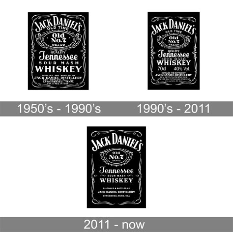 Jack Daniels PNG Transparent Images - country song history with jack daniels