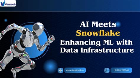 Snowflake Views Concept Types 的图像结果