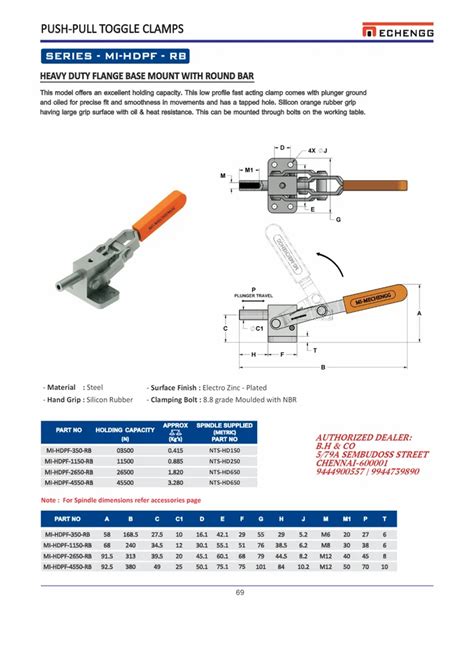 Toggle Clamps - Push Pull Action Toggle Clamp Front Base Wholesale ...