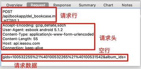 Alexa HTTP 的图像结果