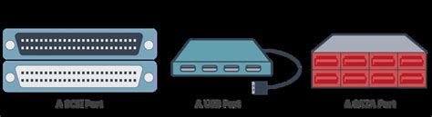 Local Storage Point 的图像结果