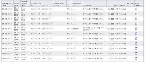 Prcodeure for generating the higher value withdrawals report in DOP ...