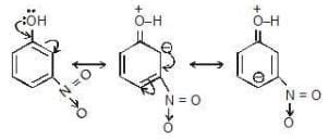 Inductive and Mesomeric Effect - Class 11 PDF Download