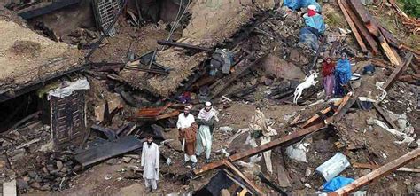 Top 8 deadliest earthquakes of the Century | Skymet Weather Services