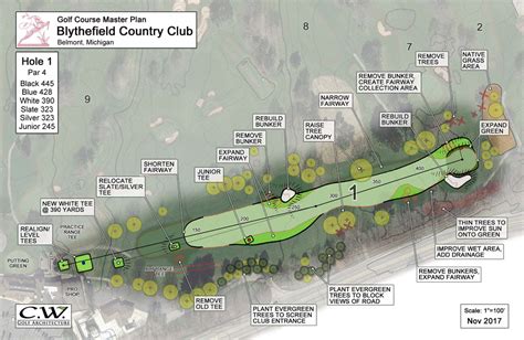 Featured Project Details page - Blythefield Counry Club - C.W. Golf ...