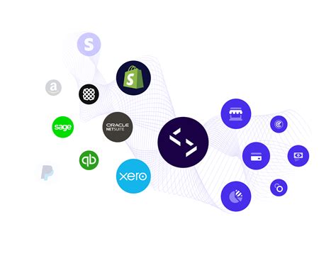 Image result for Codat Financial Data