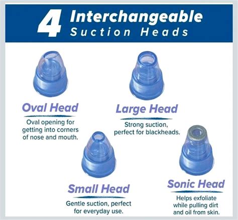 Derma Suction Whitehead/Blackhead Remover Tools 4in1 Multi Function ...