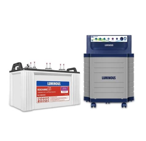 Mahendra power Zone in Nagpur