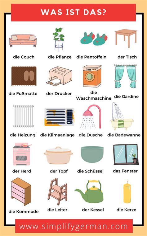 Image result for Basic German Vocabulary