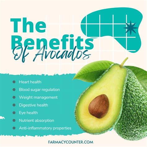 The Remarkable Health Benefits of Avocados - Farmacy Counter
