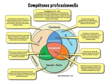 Image result for Digital Systems for Kids Projects