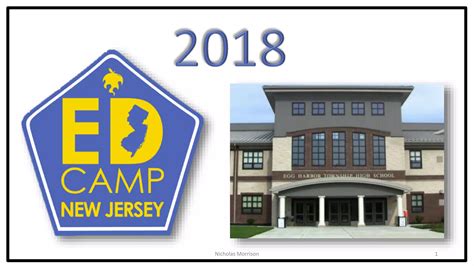 EdCamp NJ EHT 2018 | PPT