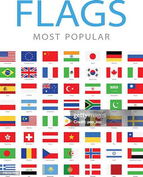 Individual Flags of the World 的图像结果