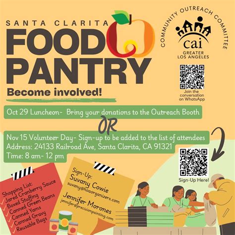 Santa Clarita Food Pantry Volunteer Day - Community Associations ...