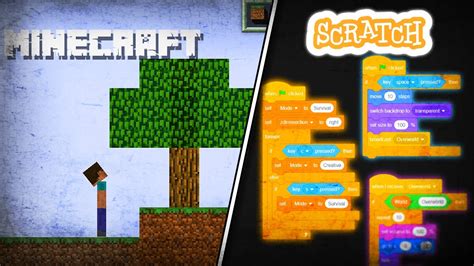 Image result for Scratch Minecraft Animation Tutorial