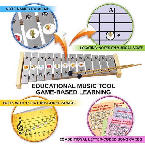 Xylophone Notes Chart