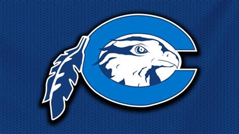 In-State college football commitments from North Carolina's 2024 class