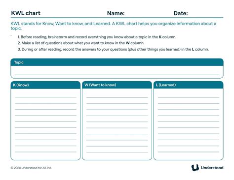 Free Printable KWL Chart Templates [PDF, Word]