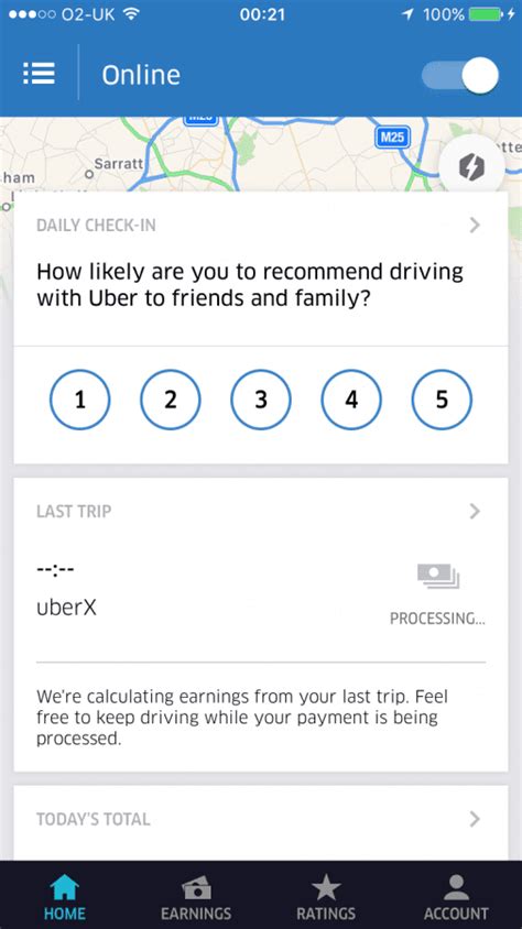 Image result for Uber Drivers Problems