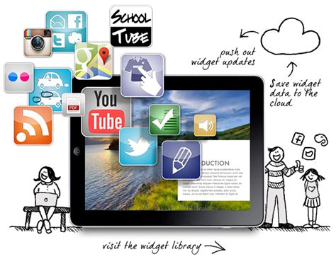 Image result for Widget Book Example