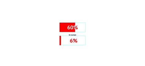 Image result for Hashed Progress Bar